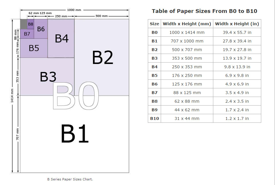 printer paper sizes chart